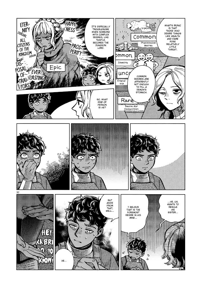 Delicious in Dungeon Chapter 62 image 31_optimized